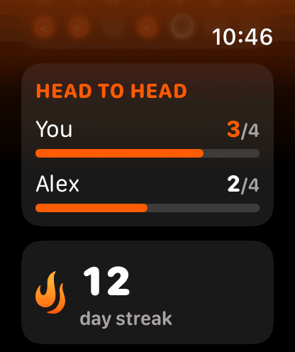 Apple Watch: head-to-head three to two and a twelve-day streak